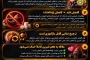 كاهش ميل به شيريني بعد از حذف قند