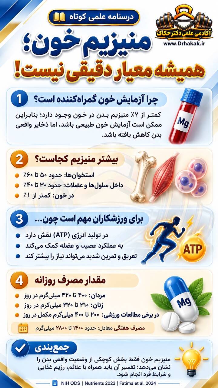 آیا آزمایش همیشه کمبود منيزيوم را نشان میدهد؟