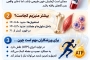 آیا آزمایش همیشه کمبود منيزيوم را نشان میدهد؟