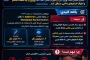 سیگار و چربی شکمی