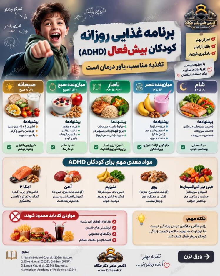 تغذيه كودكان بيش فعال