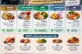تغذيه كودكان بيش فعال
