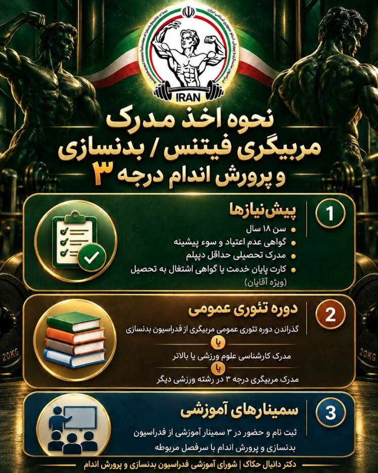 مراحل ثبت نام مربيگری بدنسازی